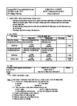 Đề kiểm tra 15p học kì II Sinh học lớp 7 - Năm học 2016-2017 - Trường THCS Nguyễn Bỉnh Khiêm
